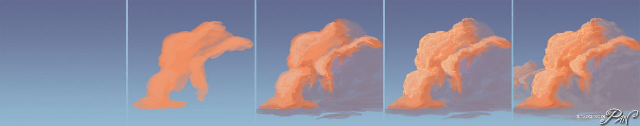 Nuvole al tramonto in sequenza per il tutorial